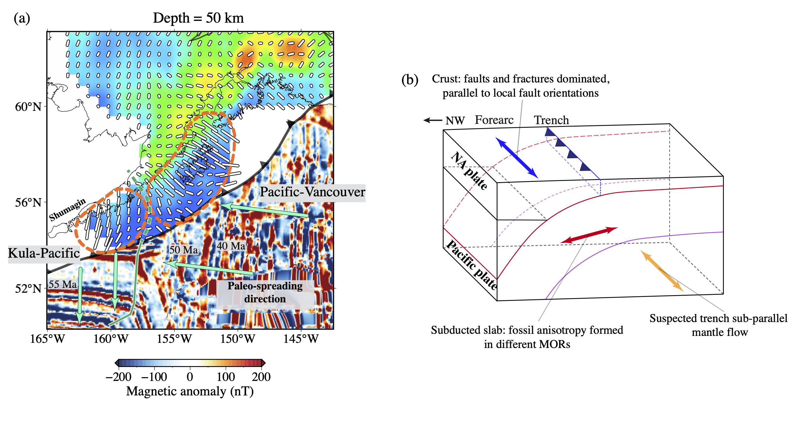 Aleutian Subduction Zone