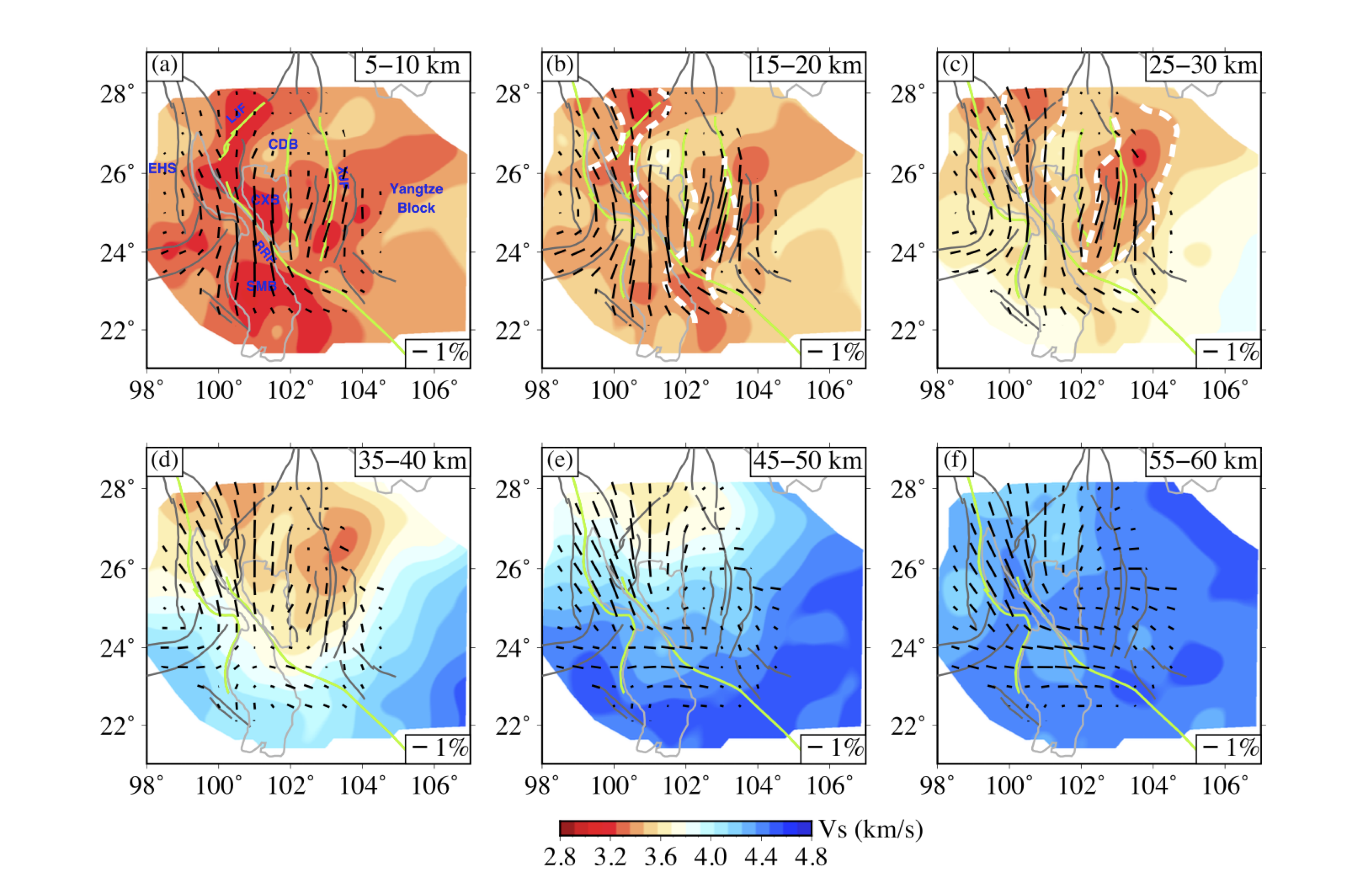 Azimuthal Anisotropy Inversion